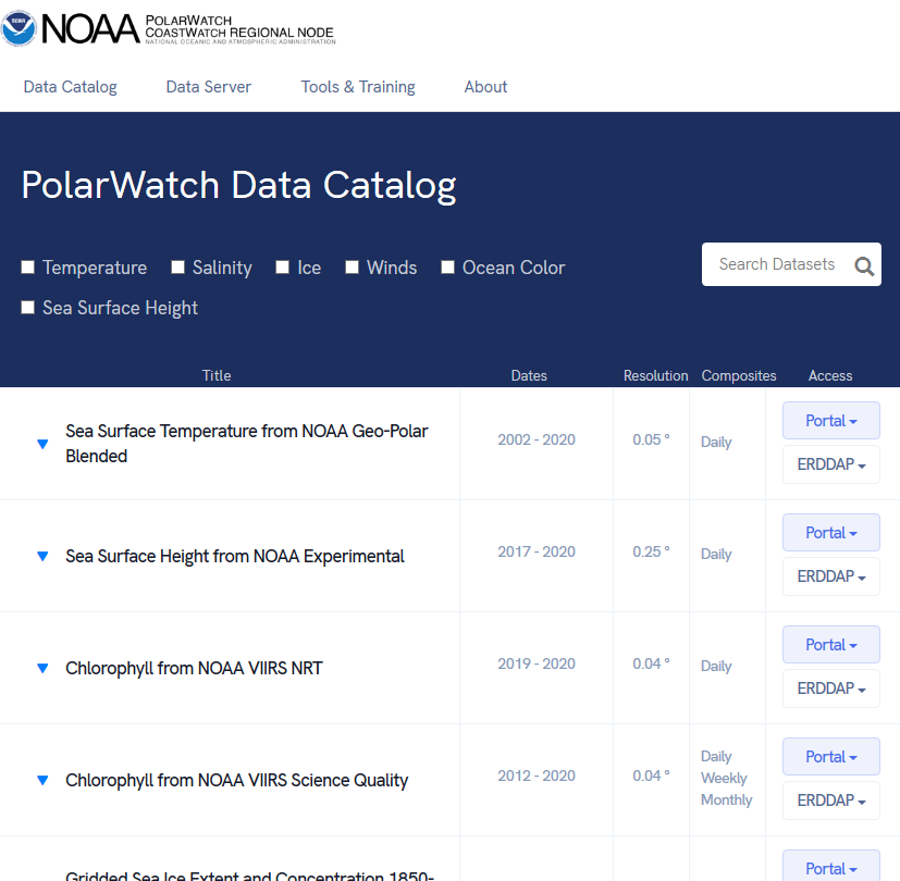 A screenshot of the NOAA PolarWatch Data Catalog with clickable fields and filters