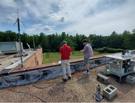 Figure: Photo of Terrence (left) and Guangyang (right) working on the GPS cable. The lightning detector is on the left-hand side of the picture. The triangle-shaped antenna detects the VHF radiation produced by lightning strikes.