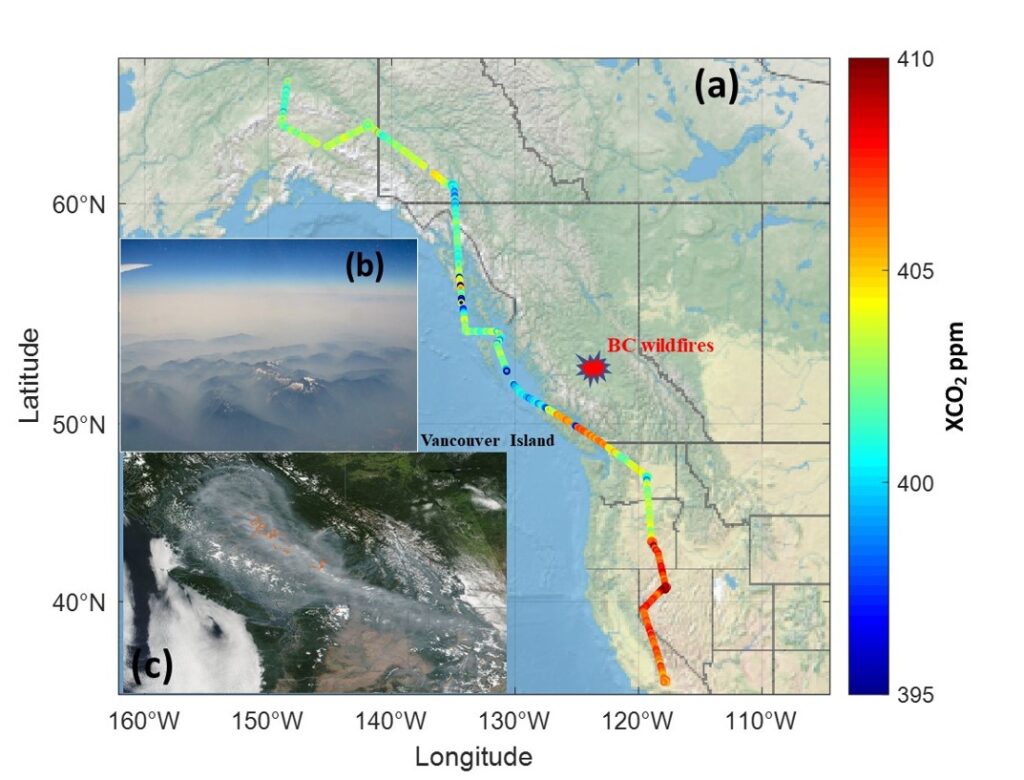 (a) the cloud-free XCO2 retrievals from the CO2 Sounder lidar for the flight on August 8, 2017. Significant XCO2 enhancements were seen in the flight segment crossing Vancouver Island. The British Columbia wildfires are marked to the north of these enhancements. (b) image of the smoke plumes from the wildfires in Canadian Rockies as seen from DC-8 over Vancouver Island. (c) true color image from Aqua/MODIS showing the smoke and fires on the same day.