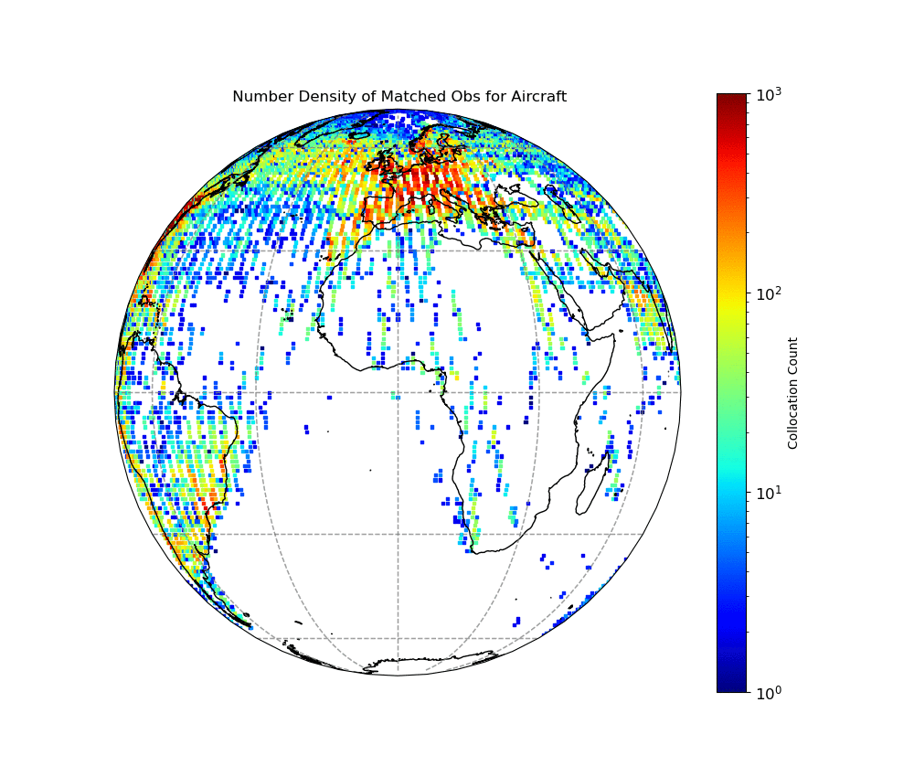Example figure produced by SAWC showing the observation number density (colors) of aircraft winds matched with Aeolus Rayleigh-clear winds at all levels for Sep 2019 - Aug 2020.